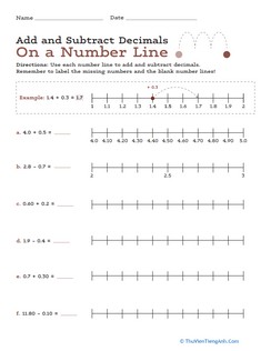 Add and Subtract Decimals on a Number Line