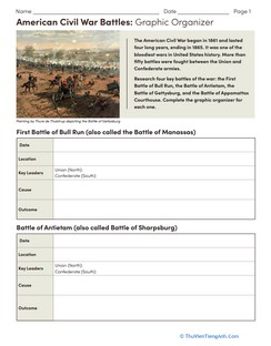 American Civil War Battles: Graphic Organizer