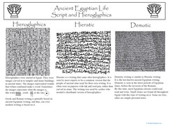 Ancient Egypt Hieroglyphics