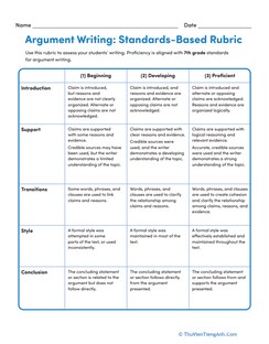 Argument Writing Rubric for 7th grade