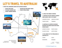 Australia Landmarks