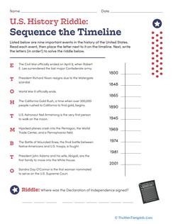U.S. History Riddle: Sequence the Timeline