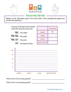 Bar Graphs: Favorite Drink
