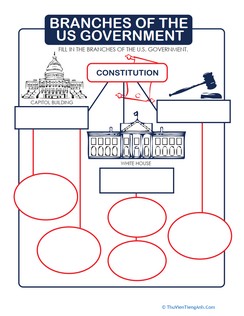 Branches of the U.S. Government