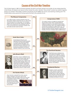 Causes of the Civil War Timeline