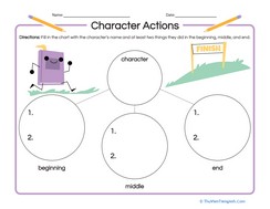 Character Actions