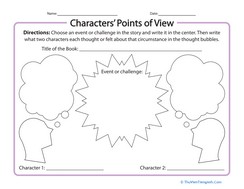 Characters’ Points of View