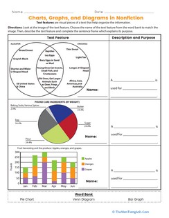Charts, Graphs, and Diagrams in Nonfiction