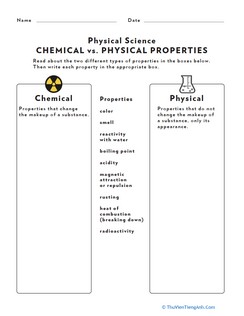 Science Review: Chemical Vs. Physical Properties