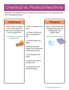 Chemical Vs. Physical Reactions