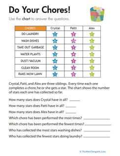 Using a Chart: Do Your Chores!