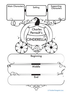 Cinderella Story Map