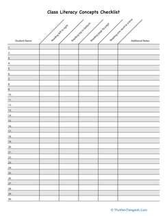 Class Literacy Concepts Checklist