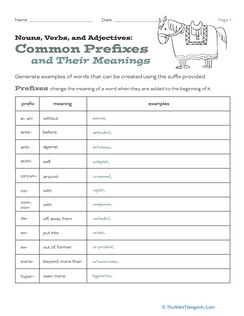 Common Prefixes and Their Meanings