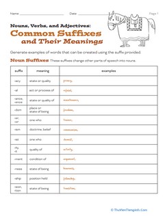 Common Suffixes and their Meanings