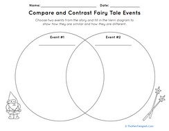 Compare & Contrast Fairy Tale Events