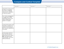 Compare and Contrast Template