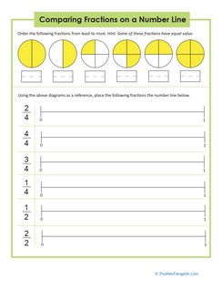 Comparing Fractions