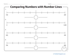 Comparing Numbers with Number Lines