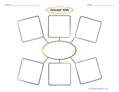 Graphic Organizer Template: Concept Web