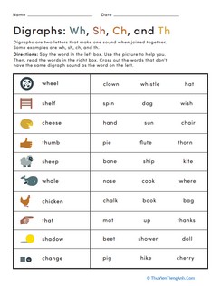 Digraphs Wh, Sh, Ch, and Th