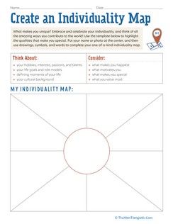Create an Individuality Map
