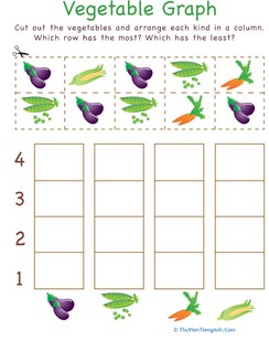Cut-Out Graph: Vegetables