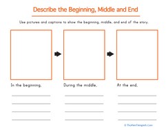 Describe the Beginning, Middle and End