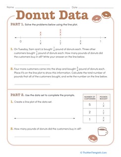 Donut Data