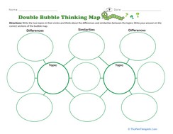 Double Bubble Thinking Map