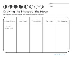Drawing the Phases of the Moon