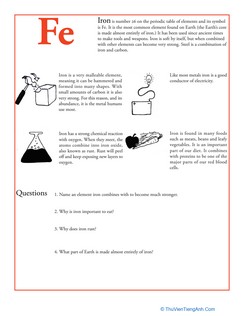 Periodic Table: Iron