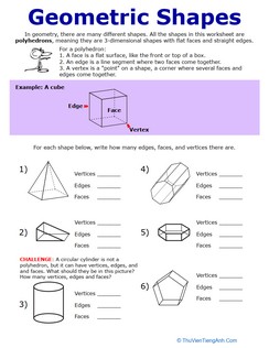 Faces, Edges and Vertices