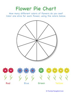 Flower Pie Chart