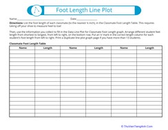 Foot Length Line Plot