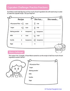 Baking with Fractions