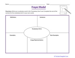 Graphic Organizer Template: Frayer Model