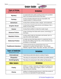 Genre Guide & Reading Challenge