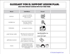 Glossary: Analyzing Primary Sources with Past Tense Verbs