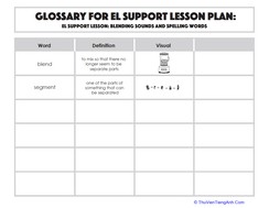 Glossary: Blending Sounds and Spelling Words