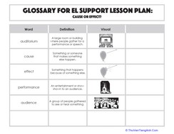 Glossary: Cause or Effect?