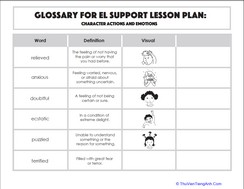 Glossary: Character Actions and Emotions