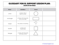 Glossary: Shapes in the World