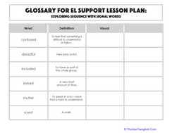 Glossary: Exploring Sequence with Signal Words