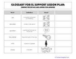 Glossary: Finding the Details and Asking for Answers