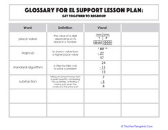Glossary: Get Together to Regroup