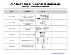 Glossary: Going on a Nonfiction Picture Walk