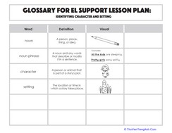 Glossary: Identifying Character and Setting