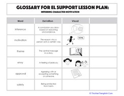 Glossary: Inferring Character Motivation