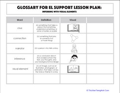Glossary: Inferring with Visual Elements